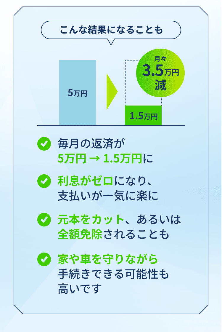 コンテンツ画像